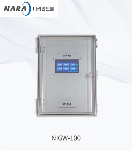 NIGW-100